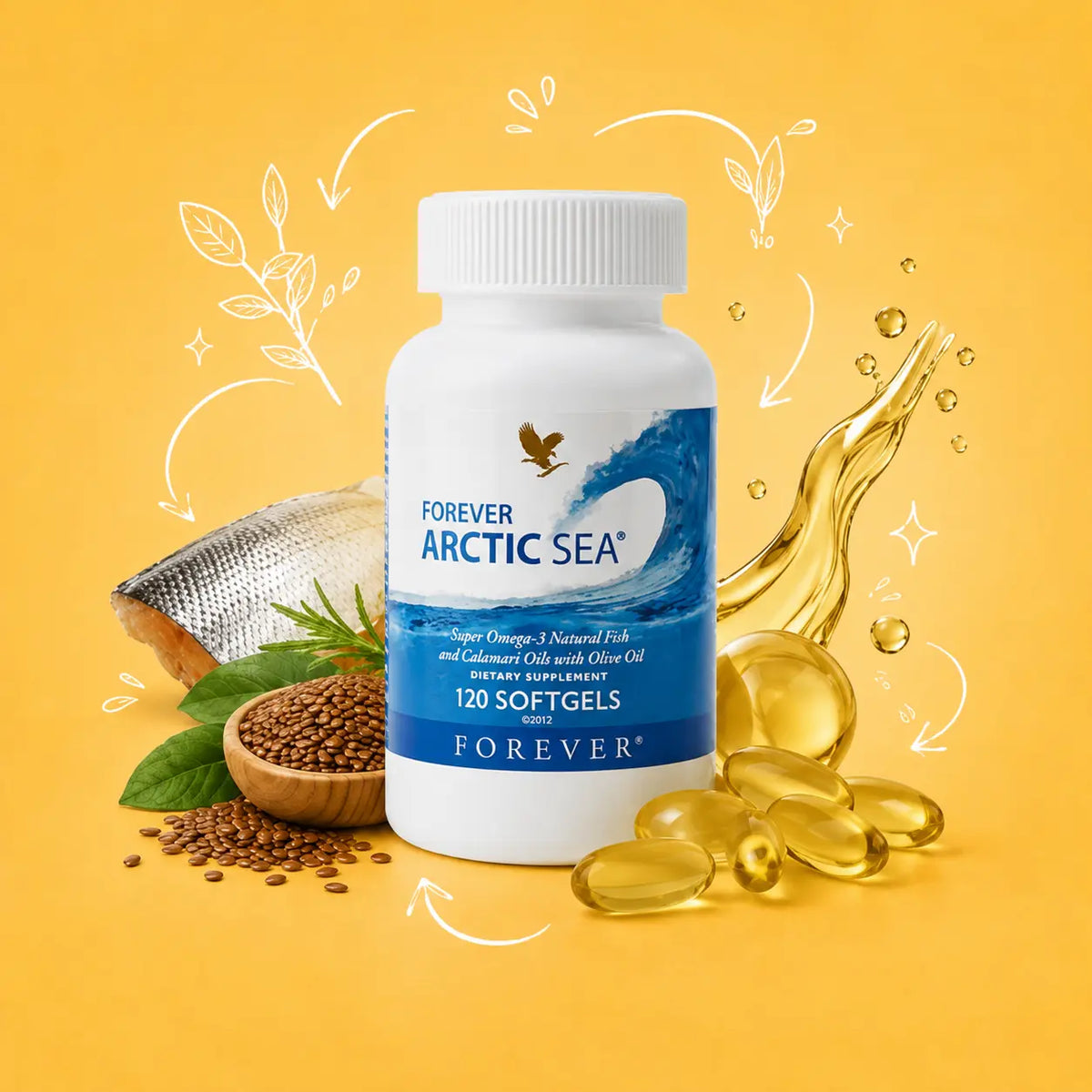 NUTRITIONAL SUPPLEMENTS Nutrihealthpk