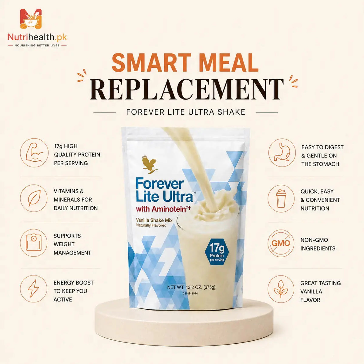Forever Lite Ultra protein powder. The image shows a stand-up pouch of vanilla shake mix on a beige pedestal, with a creamy beige shake poured into it.