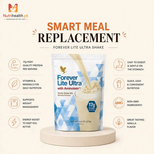 Forever Lite Ultra protein powder. The image shows a stand-up pouch of vanilla shake mix on a beige pedestal, with a creamy beige shake poured into it.