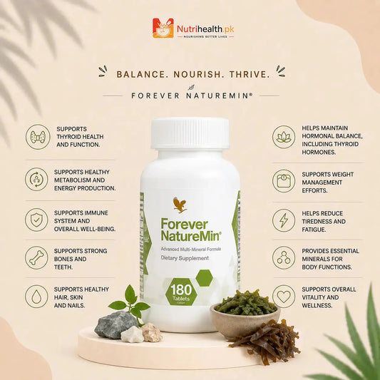 Forever Nature-Min multi-mineral supplement bottle with green and black branding text, sitting on a beige background.