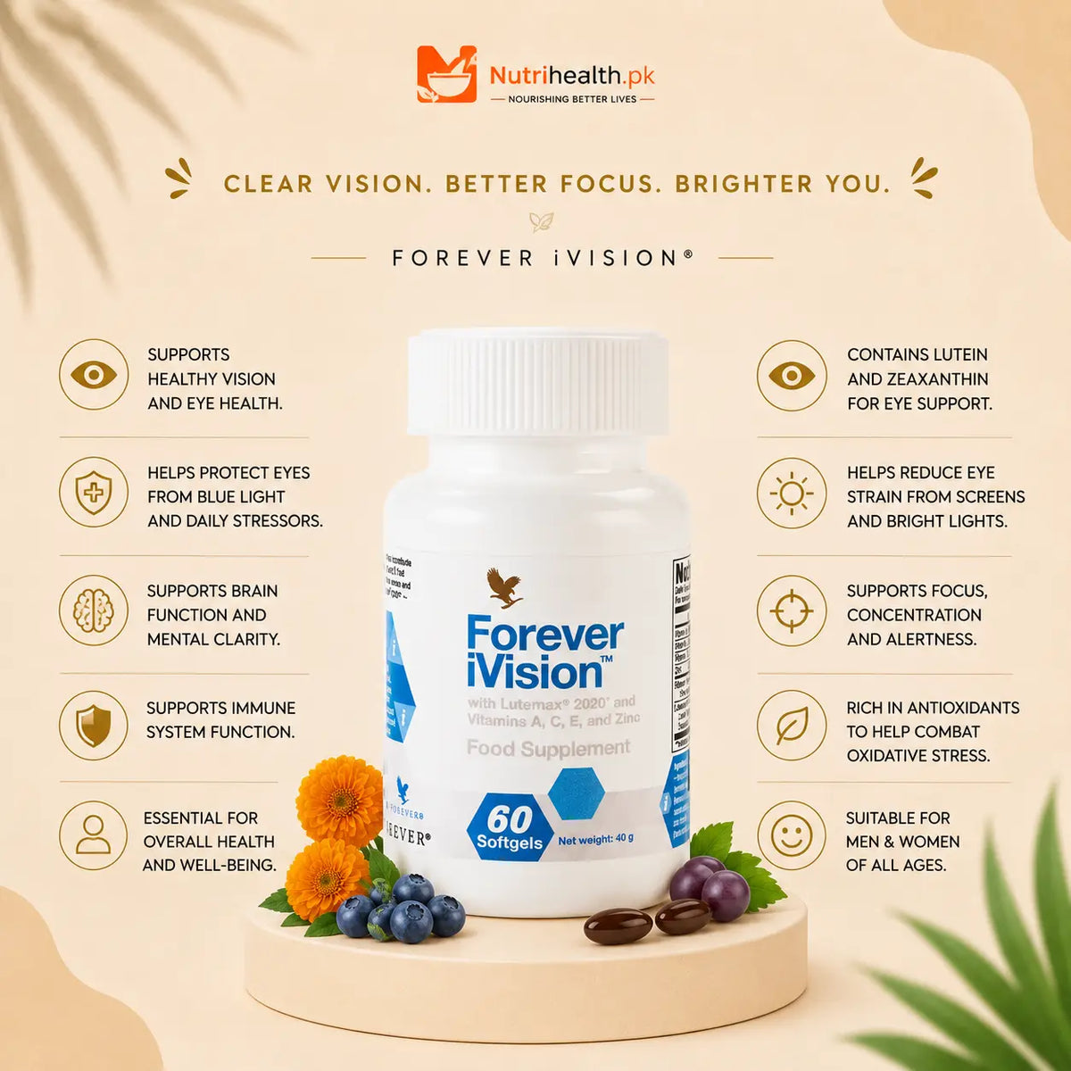 White bottle of Forever iVision eye health supplements with deep blue and silver accents on a minimalist beige background.